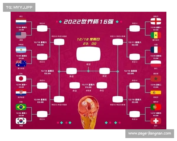 2030世界杯赛程时间表详细解读 2030世界杯赛程时间表详细解读