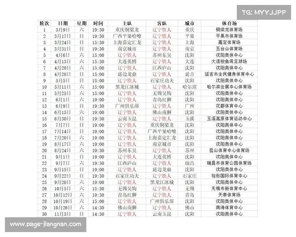2023年中甲联赛赛程全面解析与各队竞技状态分析 2023年中甲联赛赛程全面解析与各队竞技状态分析